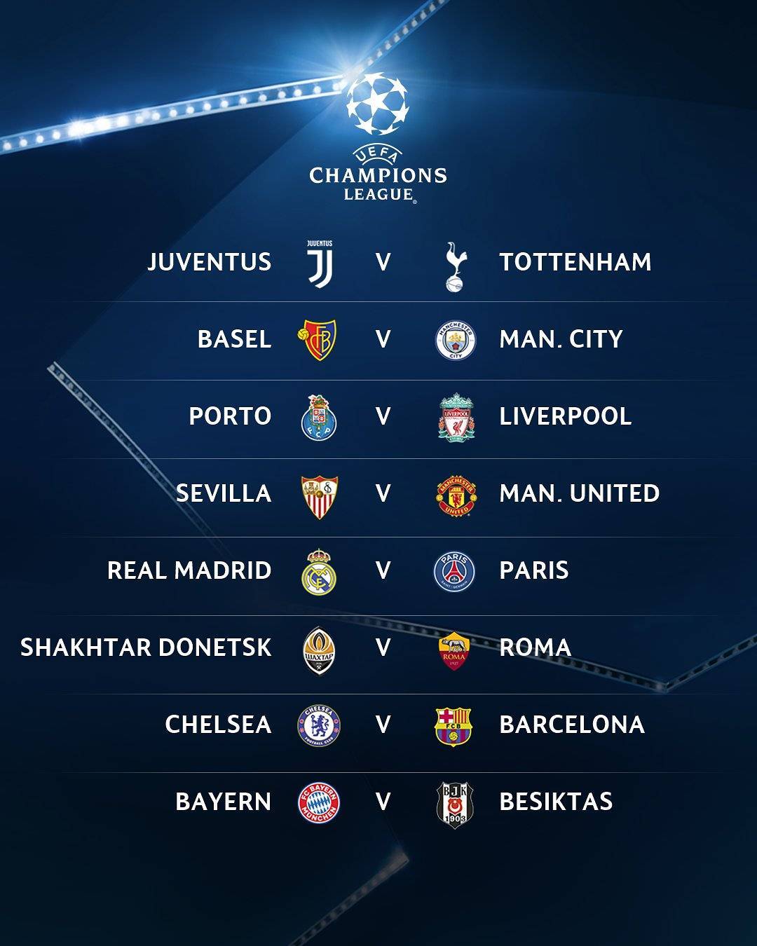 times classificados para quartas de final da champions league