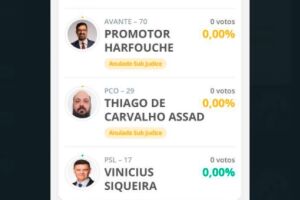 Eleições 2020: nome de Harfouche aparece como 'anulado sub judice' no TRE-MS