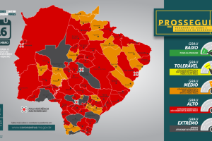 É sério! MS tem sete cidades com risco extremo de contaminação da covid-19