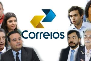 Você é a favor da privatização dos Correios?