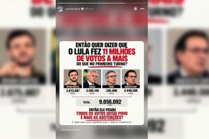 Ap&oacute;s derrota de Fl&aacute;vio, Contar compartilha publica&ccedil;&atilde;o que questiona votos de Lula no 2&ordm; turno