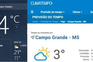 Frio de MS é mais intenso no termômetro que no Alasca, diz site especializado