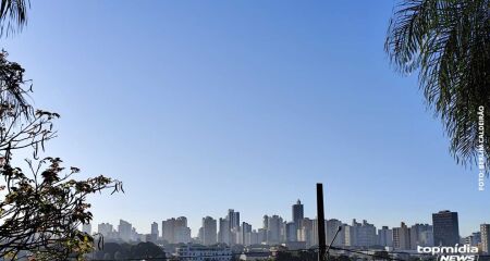 Um sistema de pressão atmosférica impede a formação de nuvens 