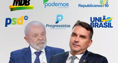 Para caciques do Centrão, o ponto de virada que transformou Flávio Bolsonaro no favorito da disputa ao Planalto seria a recente crise no STF