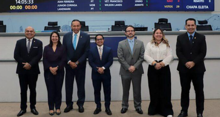 Votação unânime em sessão extraordinária garantiu a manutenção da atual estrutura de condução do Legislativo
