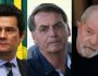 Lula abre distância de Bolsonaro e Moro, diz pesquisa