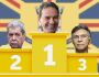 PREFEITURA 2020: Marquinhos lidera a corrida, com André em segundo e Odilon terceiro