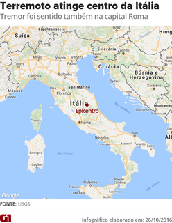 Terremoto de magnitude 5,5 atinge a Itália