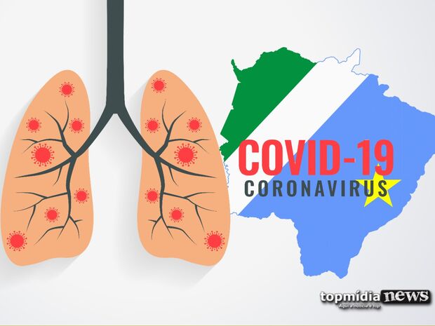 Mortes por insuficiência respiratória triplicam em MS