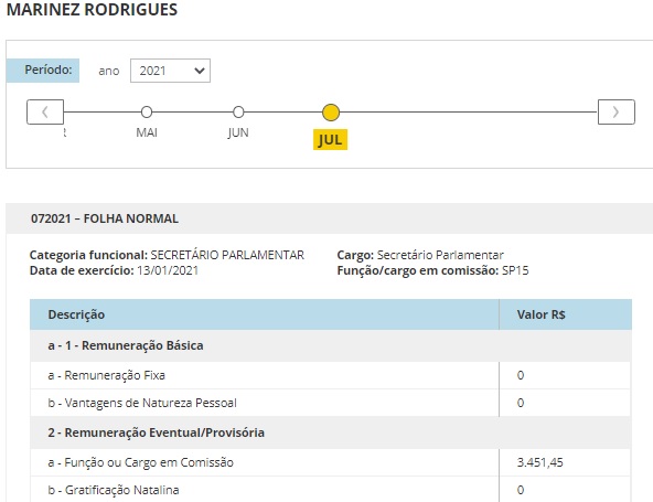 Prefeito de Bonito, Josmail e irmã Marinez