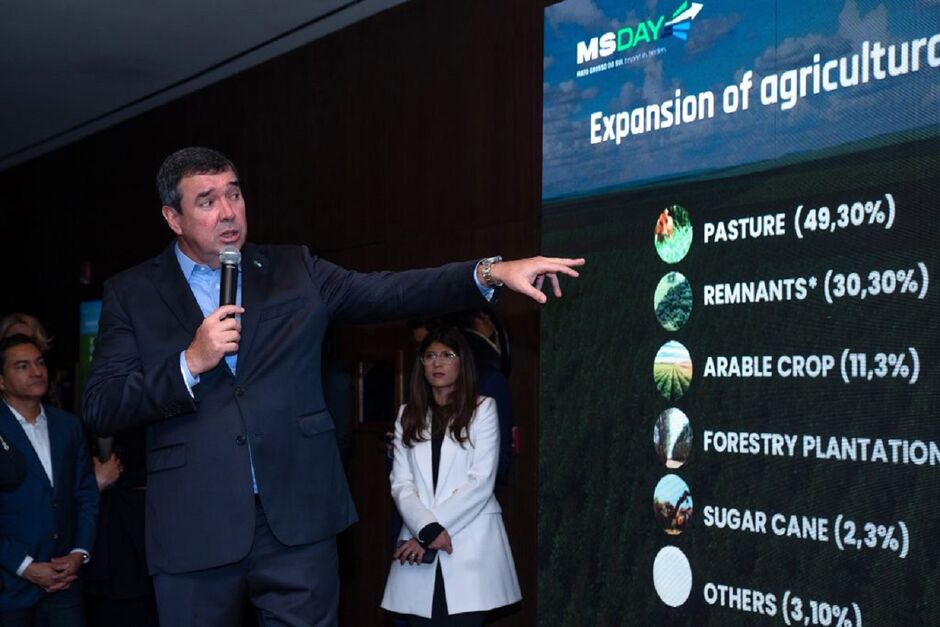 Evento serve para MS divulgar seus potenciais 
