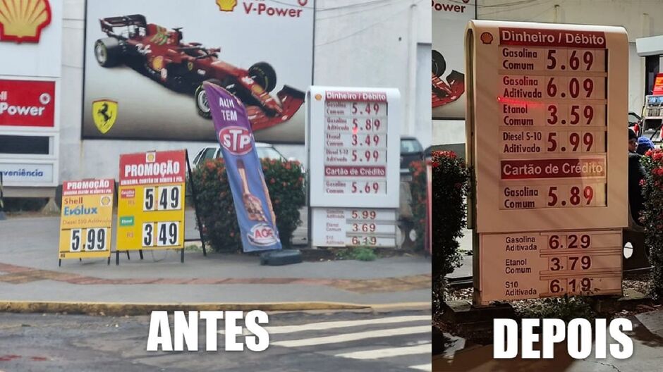 Dois postos subiram gasolina 'minutos' após aumento 