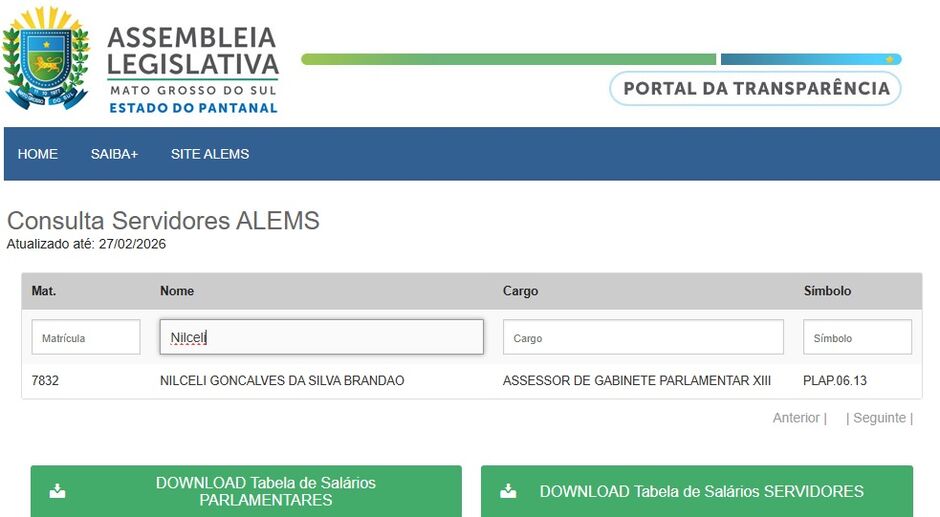 Secret&aacute;rio emplacou esposa no gabinete de L&iacute;dio