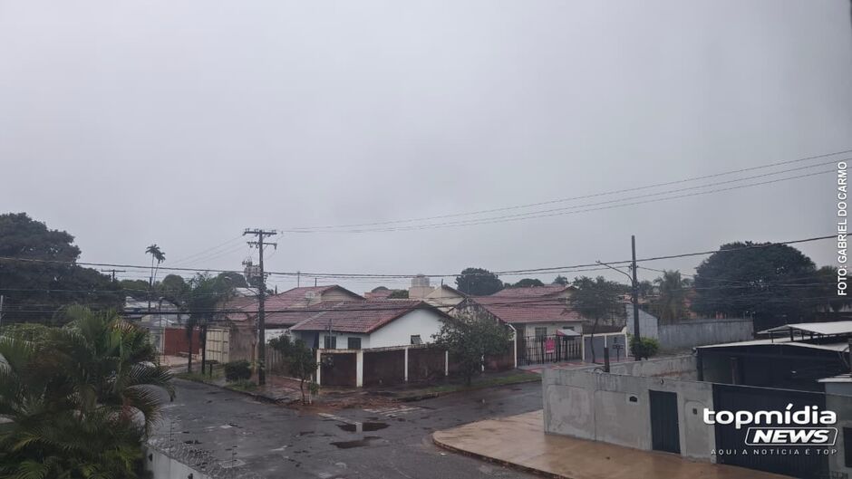 Tempo em Campo Grande