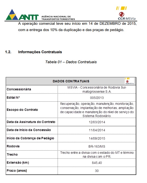 Advogado quer suspens&atilde;o do ped&aacute;gio 
