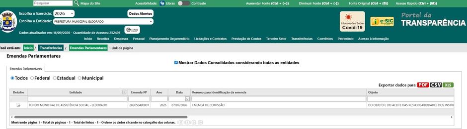 Vander destinou milh&otilde;es em emendas PIX