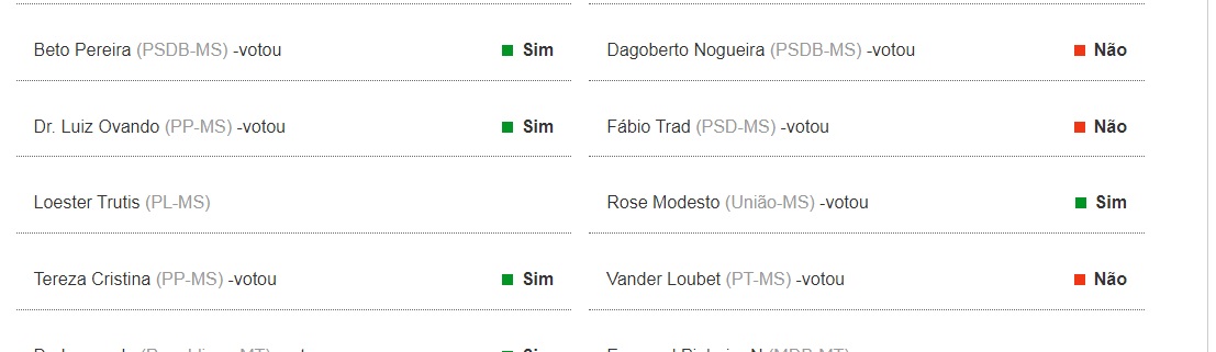 votacao