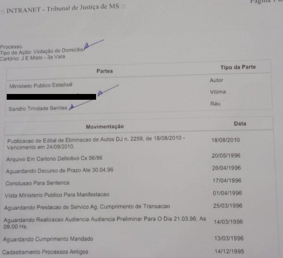 Sandro teria torturado ex-namorada