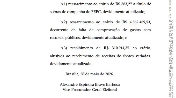 MP Eleitoral opinia por rejeitar contas