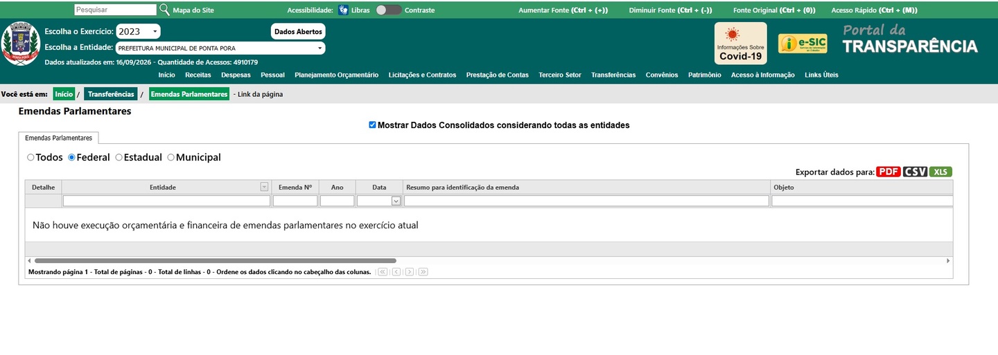 Vander destinou milhões em emendas PIX